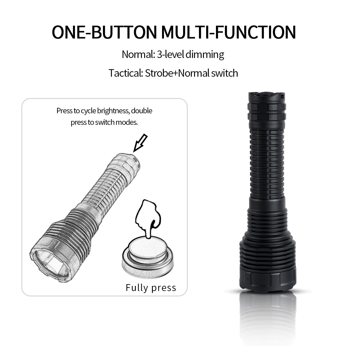 Linterna Táctica PoleShine - 2100 Lúmenes | 600m de Alcance | 4 Modos | Strobe | Recargable | Batería 4800 mAh | Impermeable | C8S-M