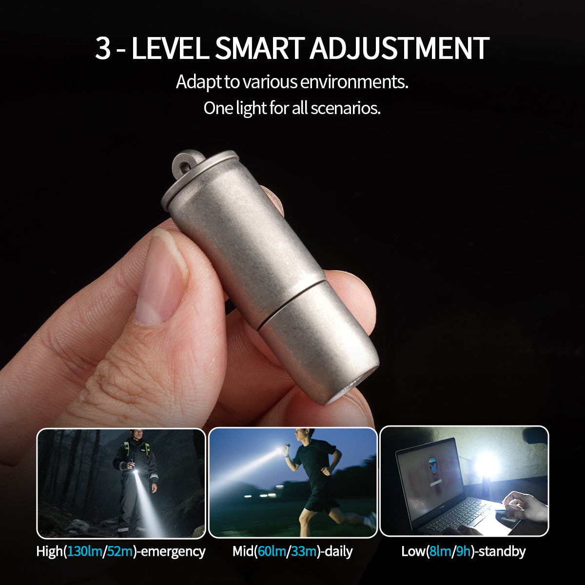 PoleShine Keychain Flashlight - 130 Lumens|3 Modes| Rechargeable|Titanium alloy |Waterproof|Elegant EDC Essential|ZD101