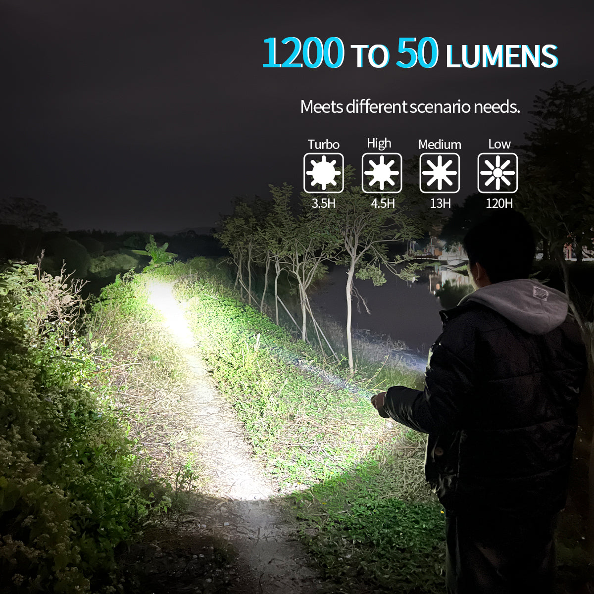 ‎PoleShine  Diving Flashlight - 1200 Lumens | 6 Modes | IPX8 Waterproof | Rechargeable | Adjustable Angle | 4800mAh Battery |TX1