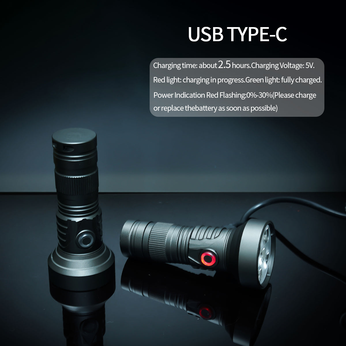 Lampe de poche PoleShine 2000 lumens | 5 modes | Lumière rouge | Stroboscope tactique | EDC pratique | DT901