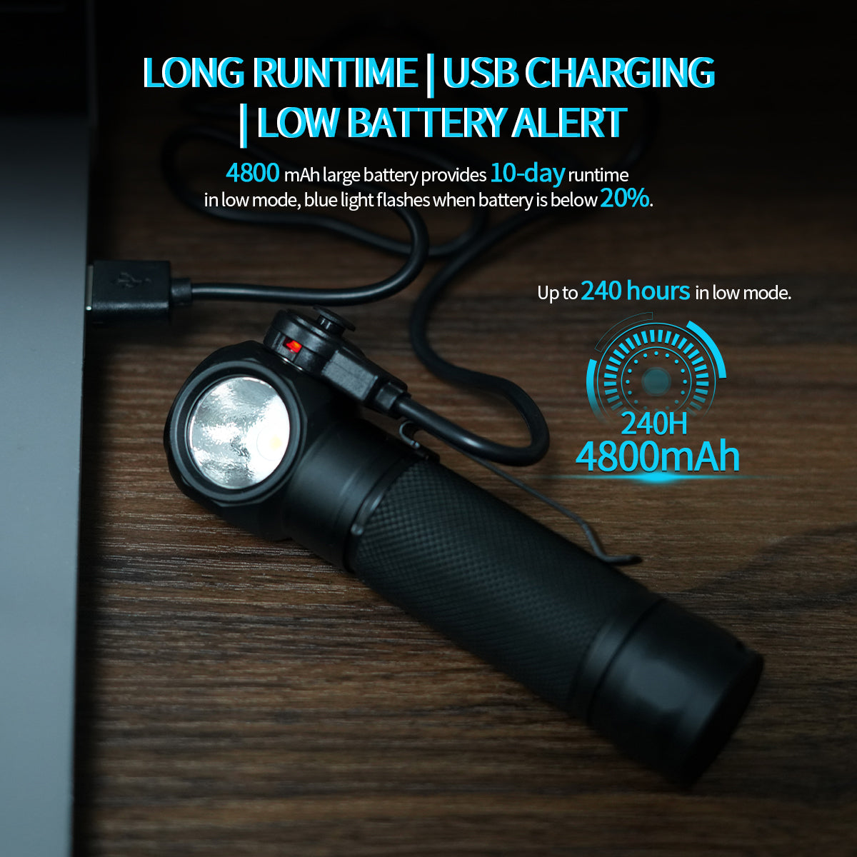 Linterna de Buceo PoleShine - 1200 Lúmenes|6 Modos|IPX8 Impermeable|Recargable|para Aventuras Subacuáticas|BD13