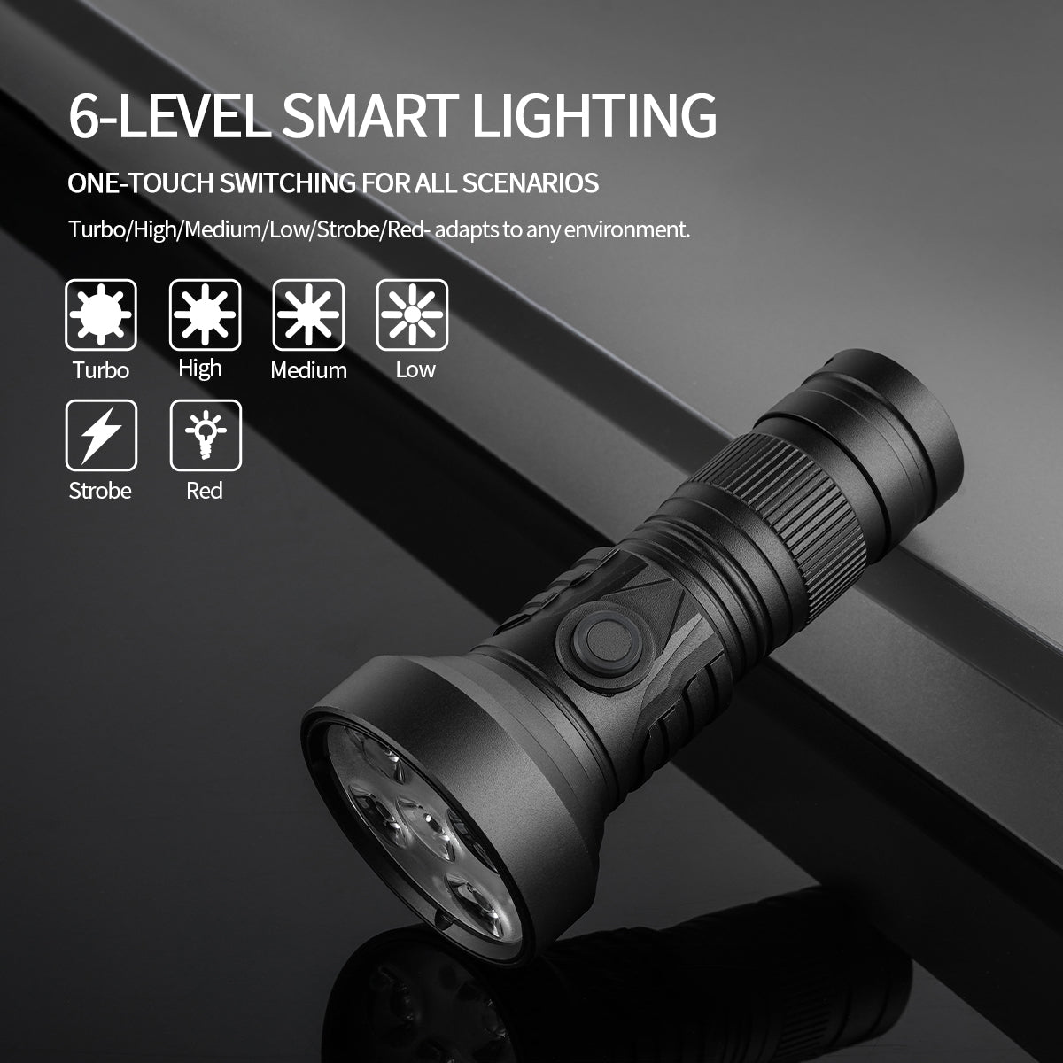 Lampe de poche PoleShine 2000 lumens | 5 modes | Lumière rouge | Stroboscope tactique | EDC pratique | DT901