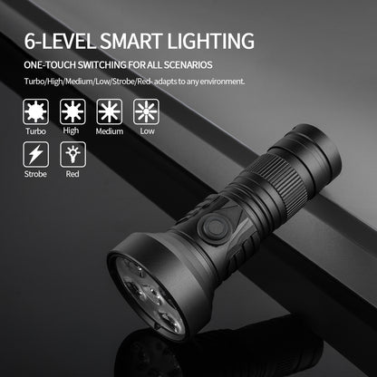 Lampe de poche PoleShine 2000 lumens | 5 modes | Lumière rouge | Stroboscope tactique | EDC pratique | DT901
