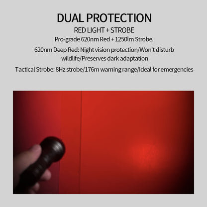 Lampe de poche PoleShine 2000 lumens | 5 modes | Lumière rouge | Stroboscope tactique | EDC pratique | DT901